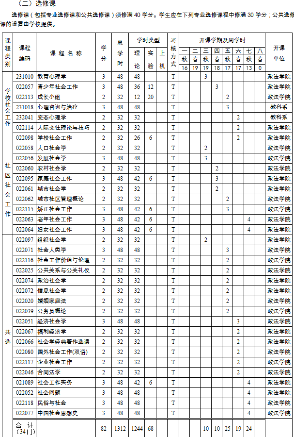 QQ7.png